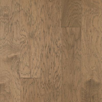 TecWood Essentials|Whistlowe  Add to Favorites